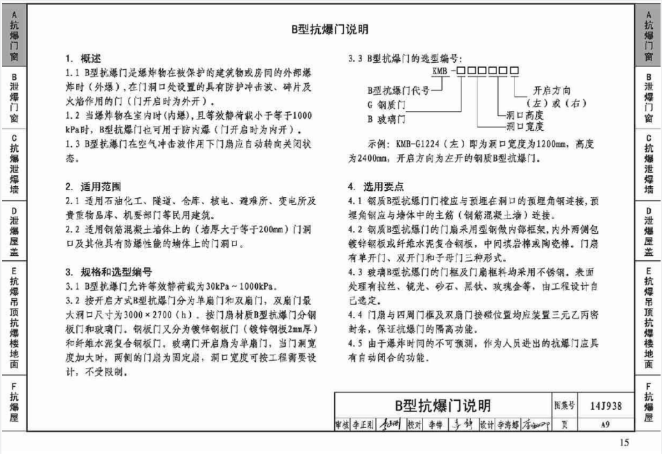 b型抗爆門安邦.png